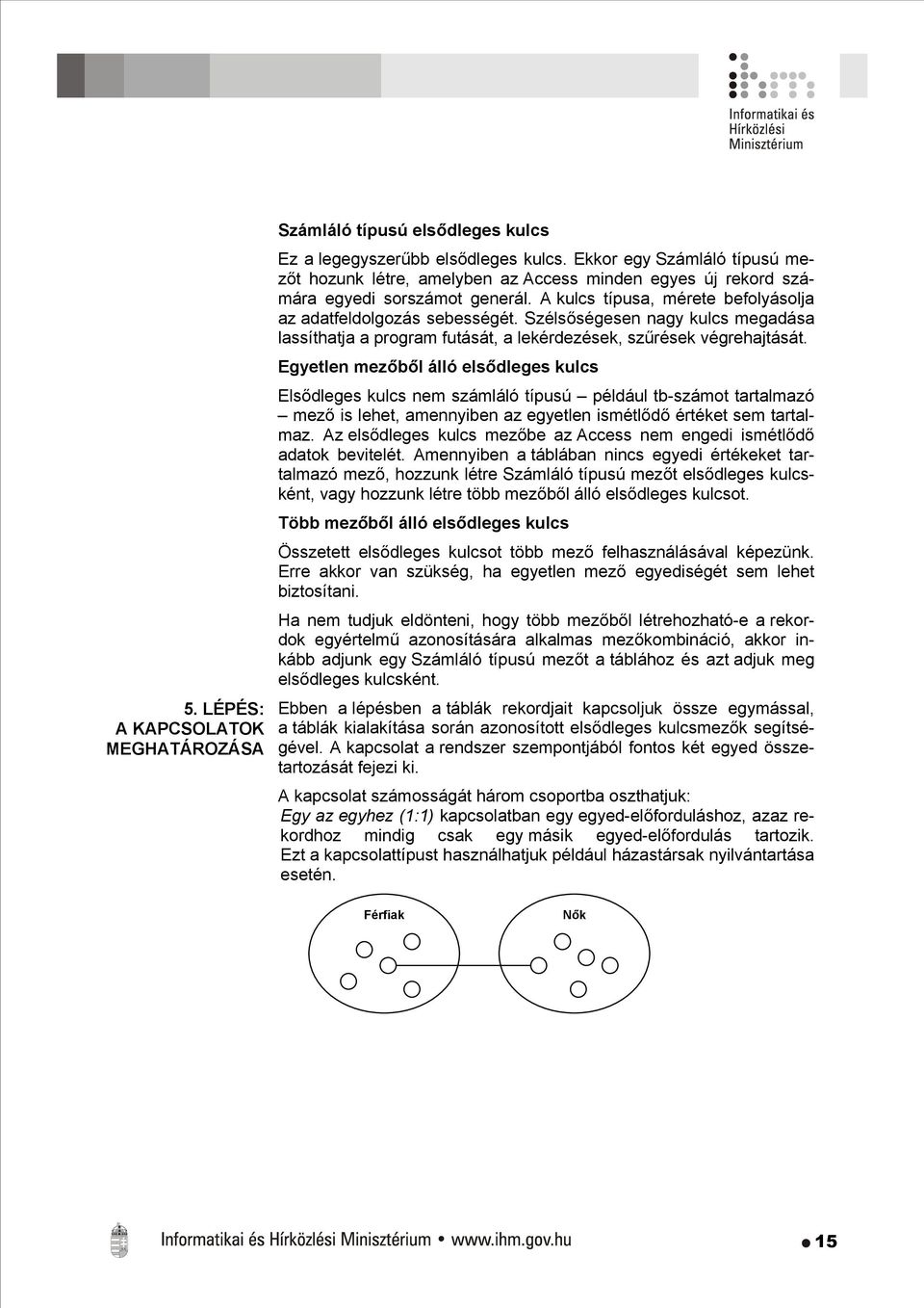 Szélsőségesen nagy kulcs megadása lassíthatja a program futását, a lekérdezések, szűrések végrehajtását.