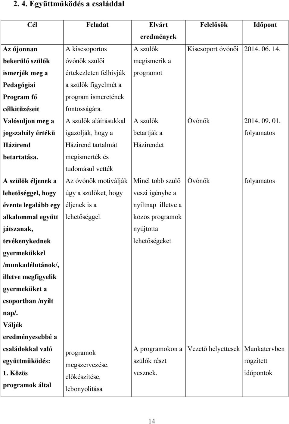 Valósuljon meg a A szülők aláírásukkal A szülők jogszabály értékű igazolják, hogy a betartják a Házirend Házirend tartalmát Házirendet betartatása.