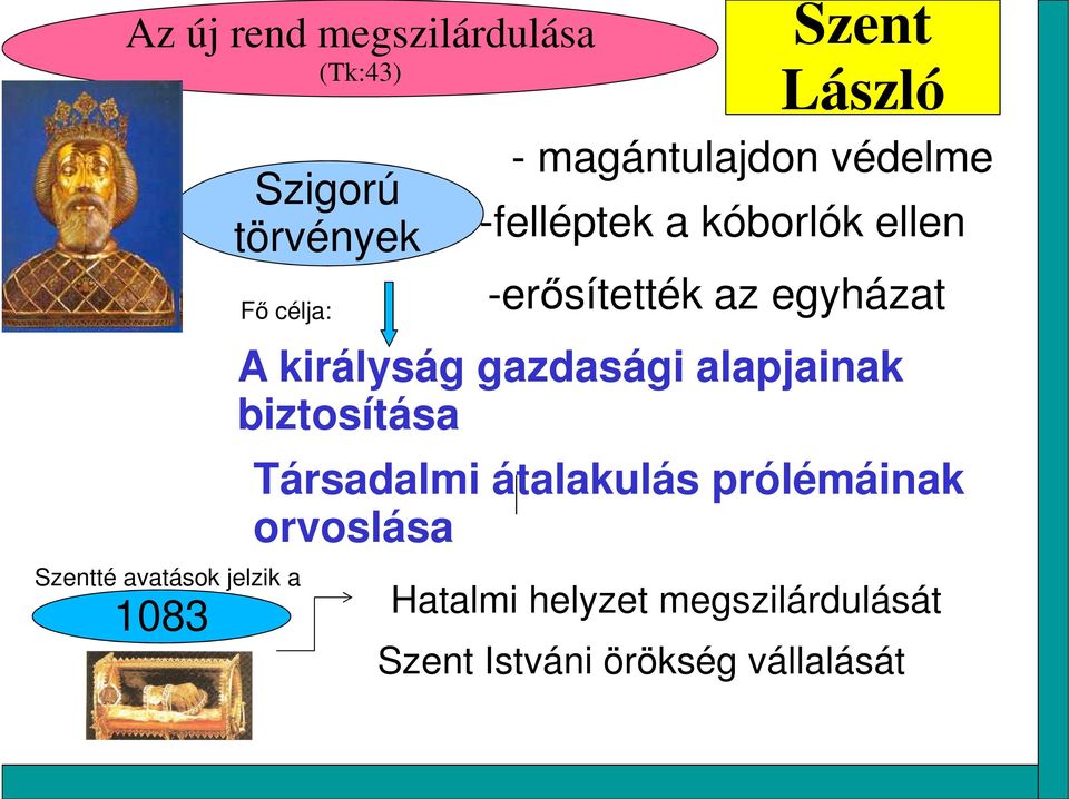 -erősítették az egyházat A királyság gazdasági alapjainak biztosítása Társadalmi