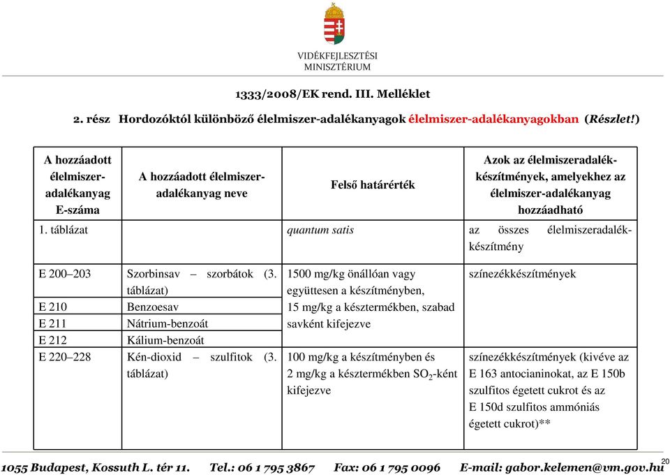 táblázat quantum satis az összes élelmiszeradalékkészítmény E 200 203 Szorbinsav szorbátok (3. táblázat) E 210 Benzoesav E 211 Nátrium-benzoát E 212 Kálium-benzoát E 220 228 Kén-dioxid szulfitok (3.