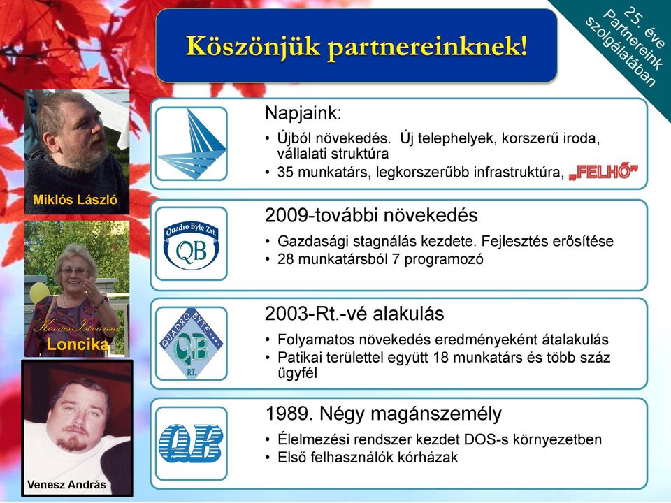 növekedés Gazdasági stagnálás kezdete. Fejlesztés erősítése 28 munkatársból 7 programozó Kovács Istvánné Loncika 2003-Rt.