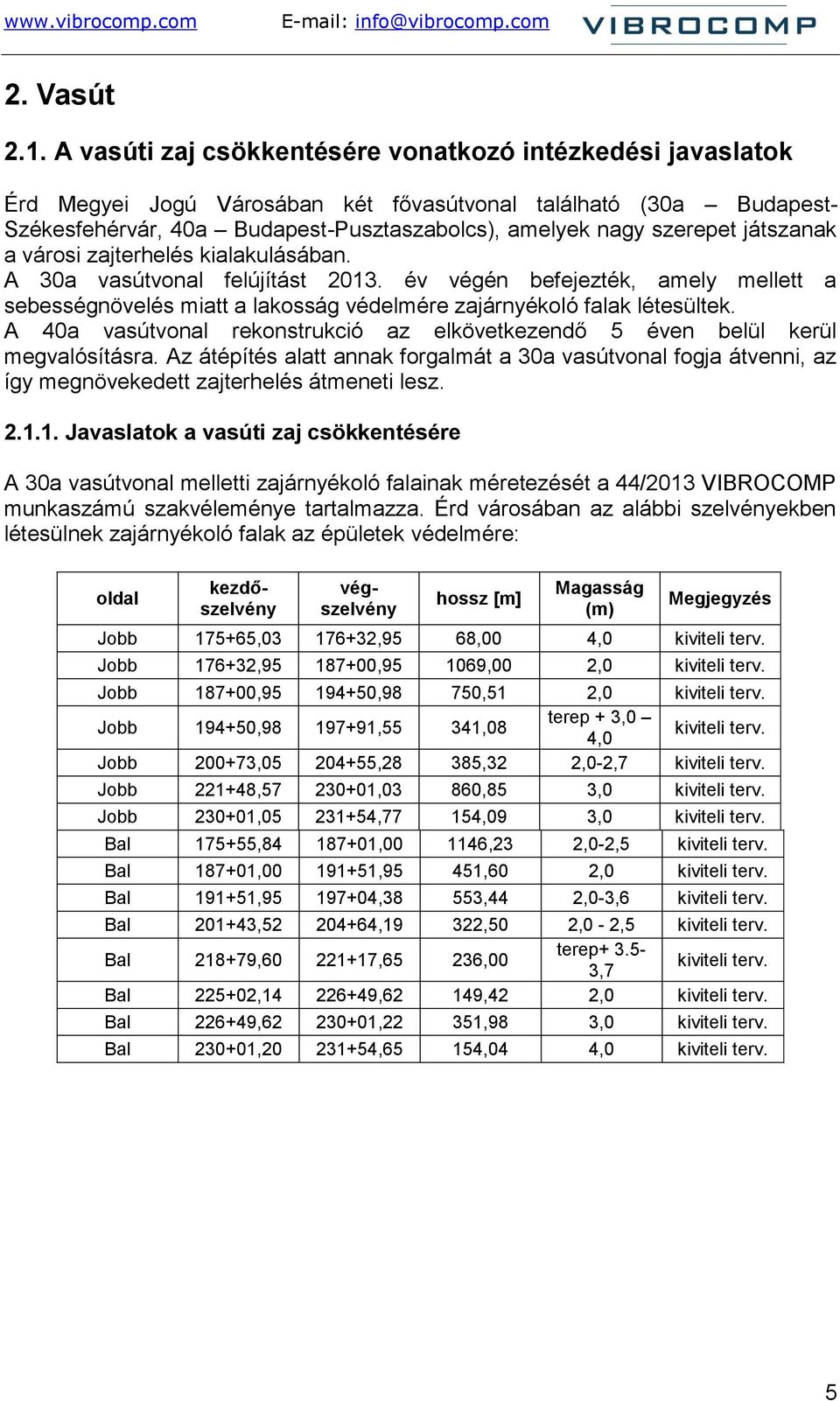 játszanak a városi zajterhelés kialakulásában. A 30a vasútvonal felújítást 2013. év végén befejezték, amely mellett a sebességnövelés miatt a lakosság védelmére zajárnyékoló falak létesültek.