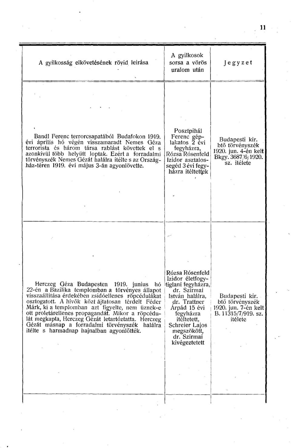 Ezért a forradalmi törvényszék Nemes Gézát halálra ítélte s az Ország- Mz-téren 1919. évi május 3-án agyonlövette.