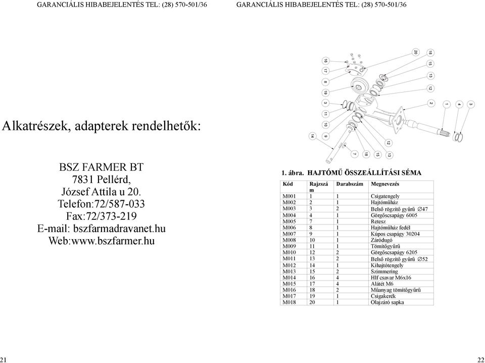 Gépkönyv és Jótállási jegy - PDF Ingyenes letöltés