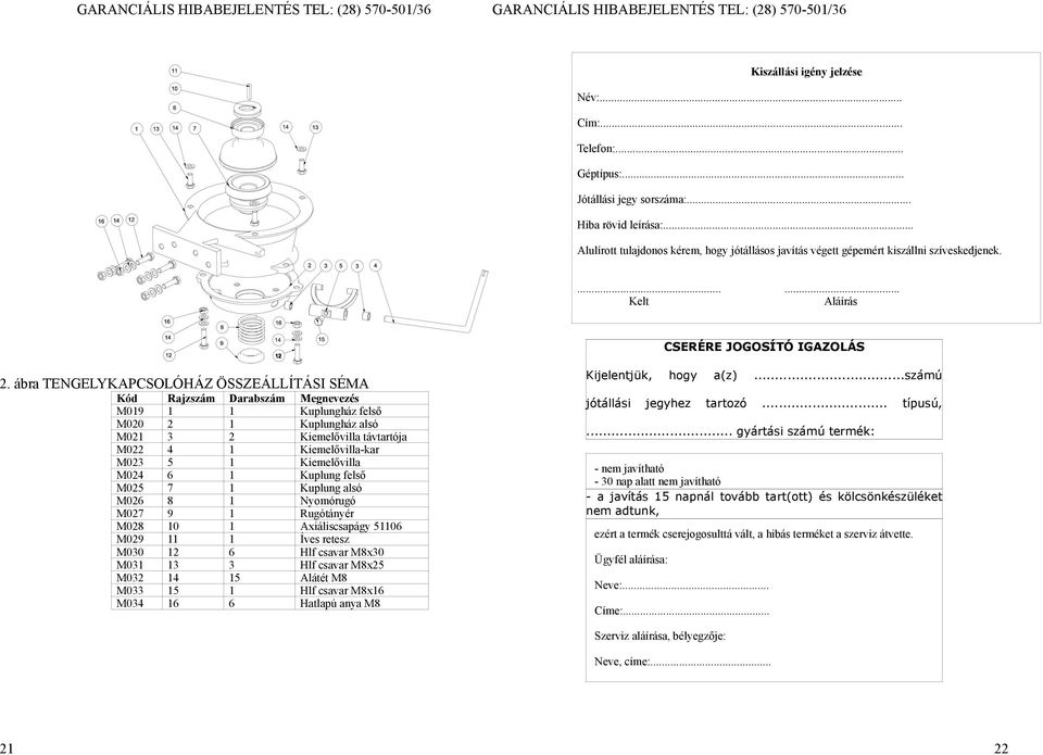 ábra TENGELYKAPCSOLÓHÁZ ÖSSZEÁLLÍTÁSI SÉMA Kód Rajzszám Darabszám Megnevezés M019 1 1 Kuplungház felső M020 2 1 Kuplungház alsó M021 3 2 Kiemelővilla távtartója M022 4 1 Kiemelővilla-kar M023 5 1