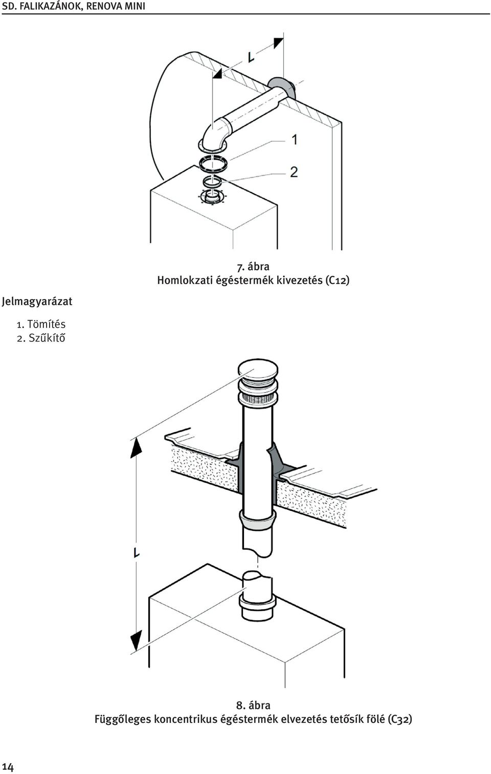 (C12) 1. Tömítés 2. Szűkítő 8.