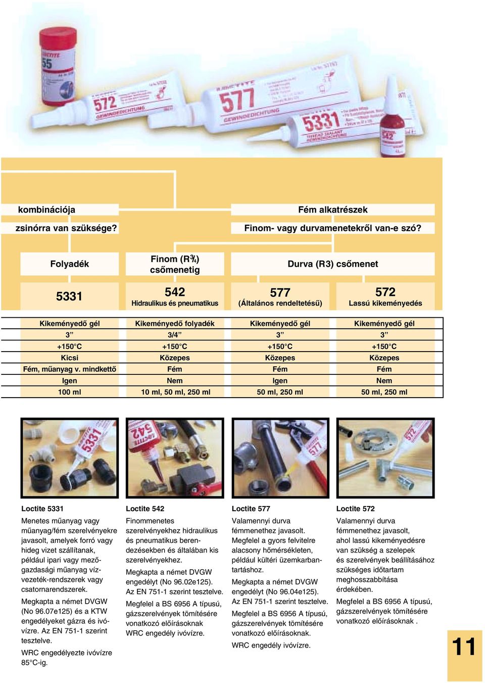 Kikeményedô gél 3 3/4 3 3 +150 C +150 C +150 C +150 C Kicsi Közepes Közepes Közepes Fém, mûanyag v.