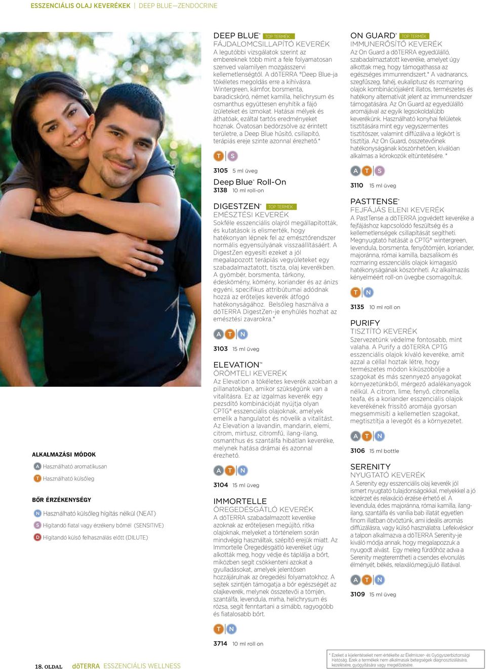 valamilyen mozgásszervi kellemetlenségtől. A dōterra Deep Blue-ja tökéletes megoldás erre a kihívásra.