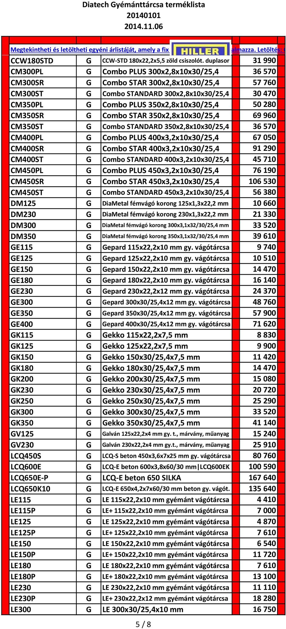 350x2,8x10x30/25,4 50 280 CM350SR G Combo STAR 350x2,8x10x30/25,4 69 960 CM350ST G Combo STANDARD 350x2,8x10x30/25,4 36 570 CM400PL G Combo PLUS 400x3,2x10x30/25,4 67 050 CM400SR G Combo STAR