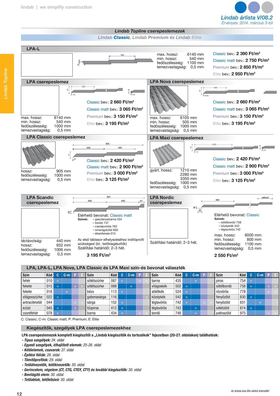 : 3 065 Ft/m 2 matt bev.: 3 065 Ft/m 2 max. hossz: 6140 Premium bev.: 3 150 Ft/m 2 min. hossz: 540 bev.: 3 195 Ft/m fedőszélesség: 1000 2 lemezvastagság: 0,5 LPA cserepeslemez max. hossz: 6105 min.