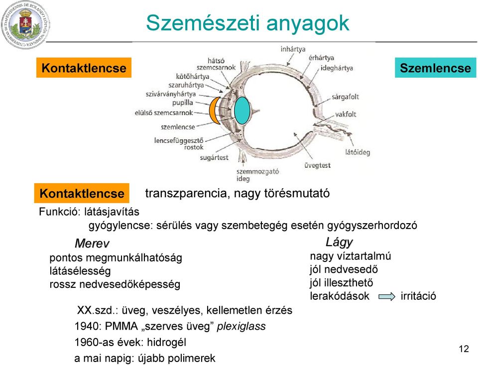 víztartalmú látásélesség jól nedvesedő rossz nedvesedőképesség jól illeszthető lerakódások XX.szd.