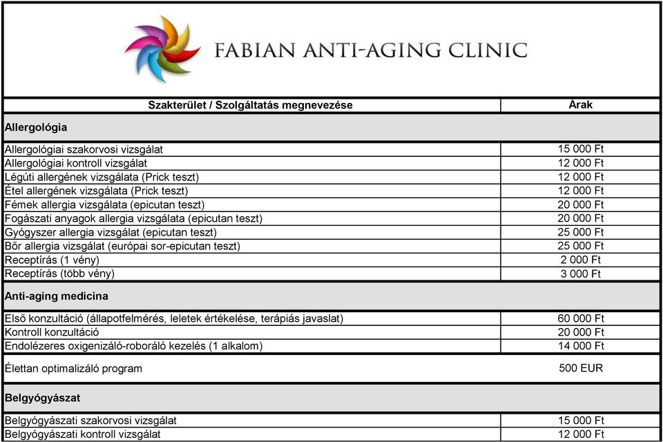 vizsgálat (európai sor-epicutan teszt) 20 000 Ft 20 000 Ft 25 000 Ft 25 000 Ft Anti-aging medicina Első konzultáció (állapotfelmérés, leletek értékelése, terápiás javaslat) Kontroll