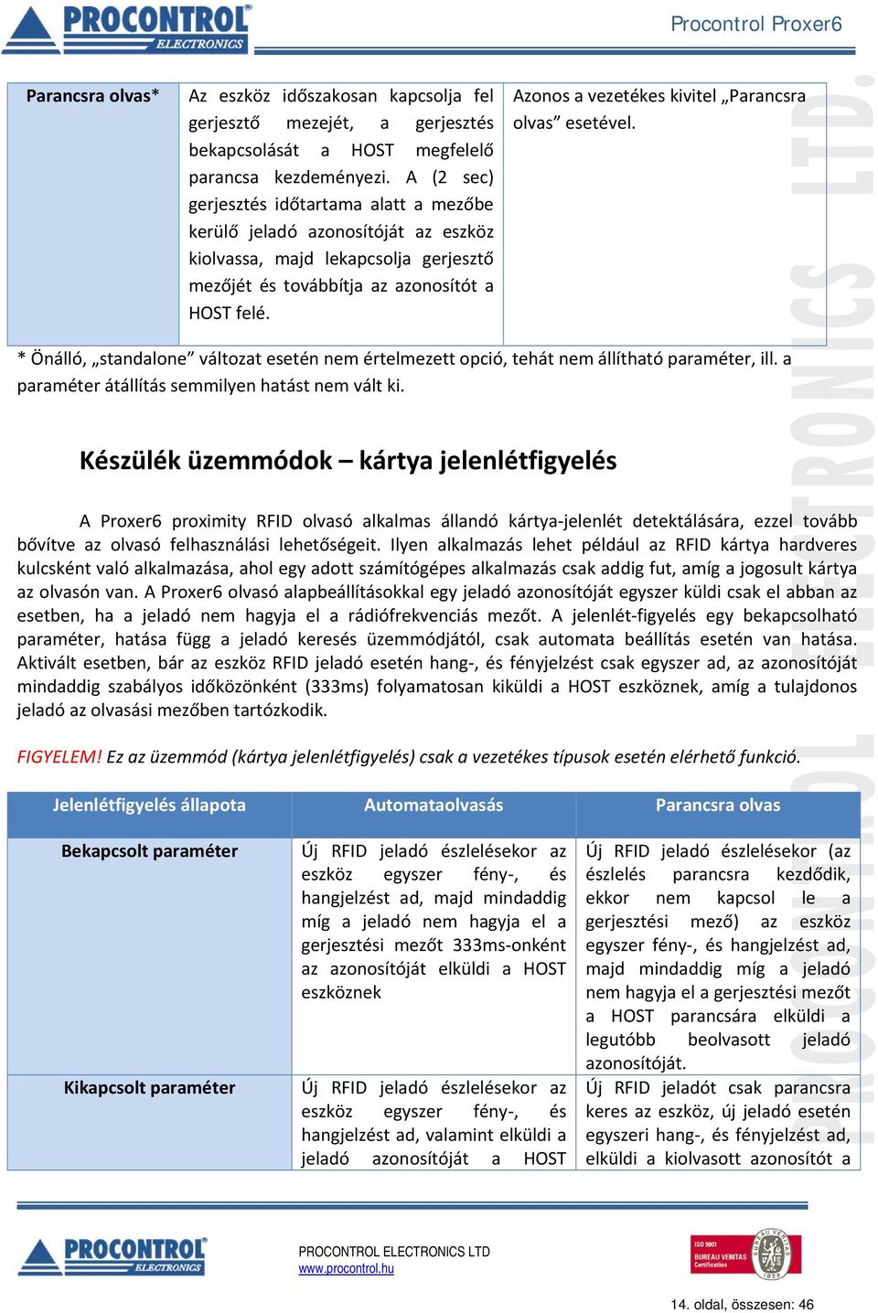 Azonos a vezetékes kivitel Parancsra olvas esetével. * Önálló, standalone változat esetén nem értelmezett opció, tehát nem állítható paraméter, ill. a paraméter átállítás semmilyen hatást nem vált ki.