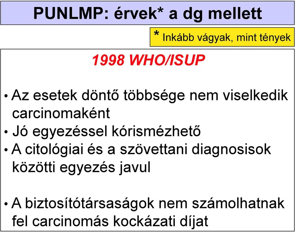 kórismézhető A citológiai és a szövettani diagnosisok közötti egyezés