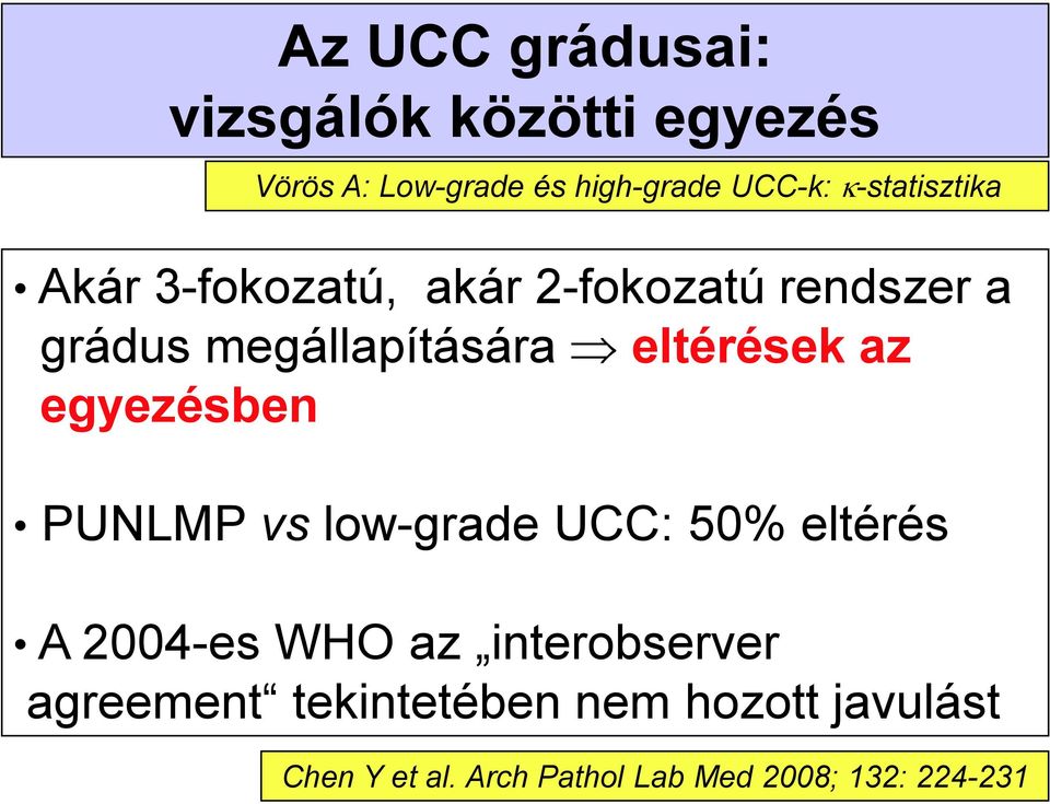 eltérések az egyezésben PUNLMP vs low-grade UCC: 50% eltérés A 2004-es WHO az