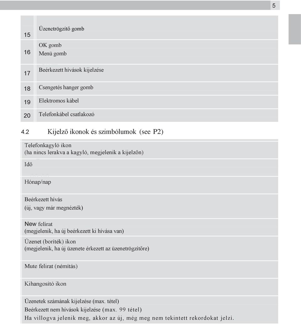 felirat (megjelenik, ha új beérkezett ki hívása van) Üzenet (boríték) ikon (megjelenik, ha új üzenete érkezett az üzenetrögzítőre) Mute felirat (némítás) Kihangosító ikon