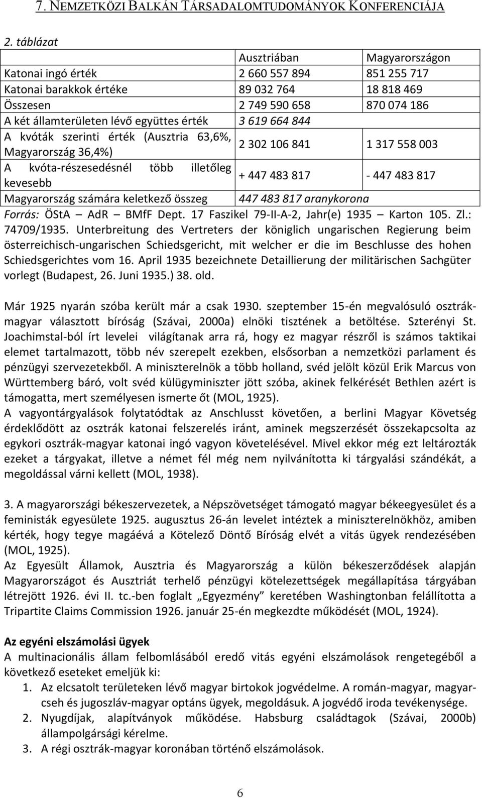 számára keletkező összeg 447 483 817 aranykorona Forrás: ÖStA AdR BMfF Dept. 17 Faszikel 79-II-A-2, Jahr(e) 1935 Karton 105. Zl.: 74709/1935.