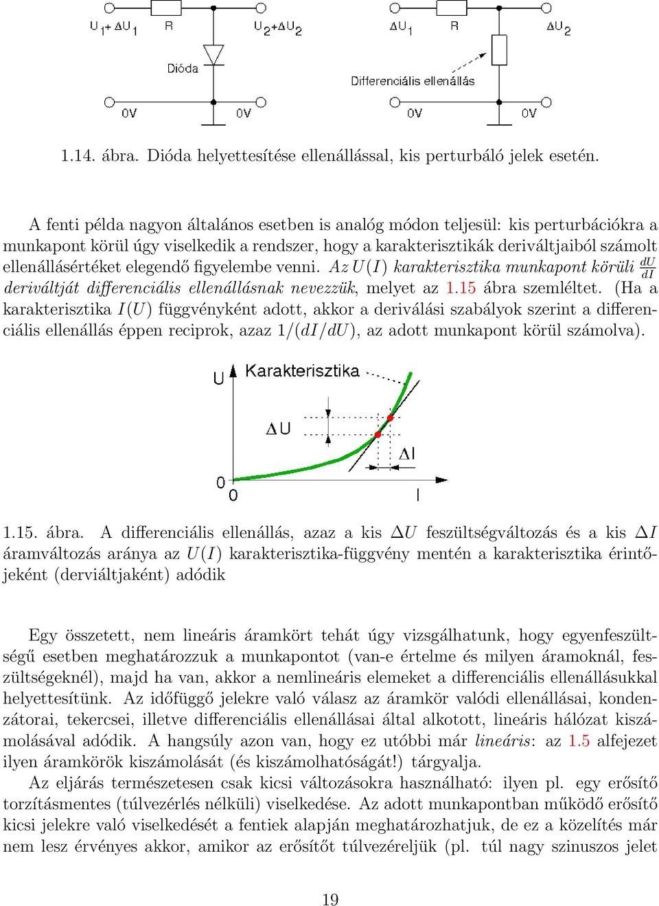 elegendő figyelembe venni. Az U(I) karakterisztika munkapont körüli du di deriváltját differenciális ellenállásnak nevezzük, melyet az 1.15 ábra szemléltet.
