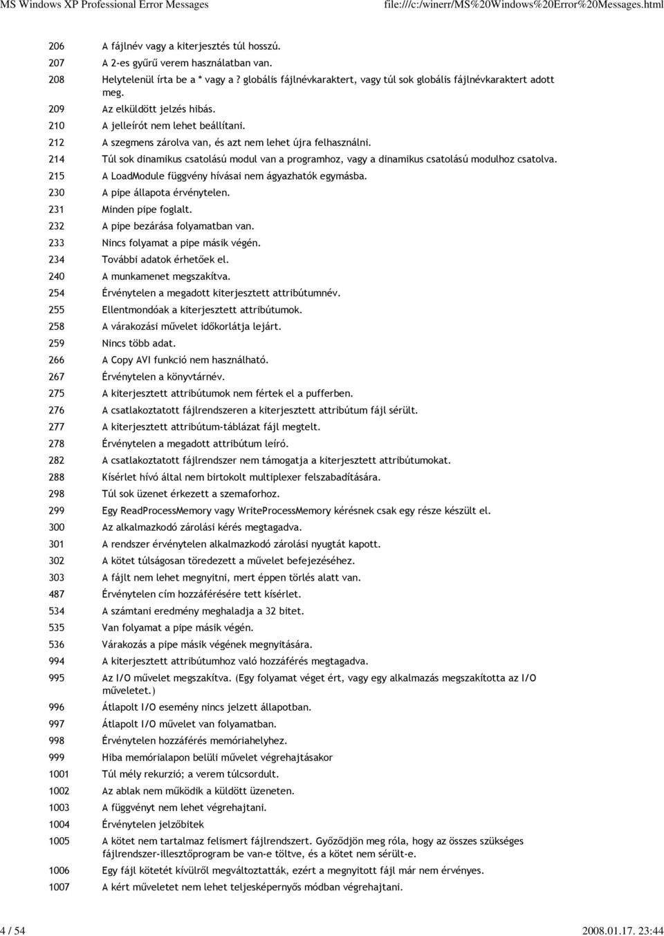 212 A szegmens zárolva van, és azt nem lehet újra felhasználni. 214 Túl sok dinamikus csatolású modul van a programhoz, vagy a dinamikus csatolású modulhoz csatolva.