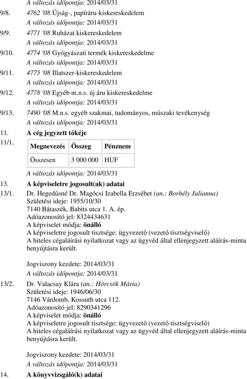 A képviseletre jogosult(ak) adatai 13/1. Dr. Hegedűsné Dr. Magócsi Izabella Erzsébet (an.