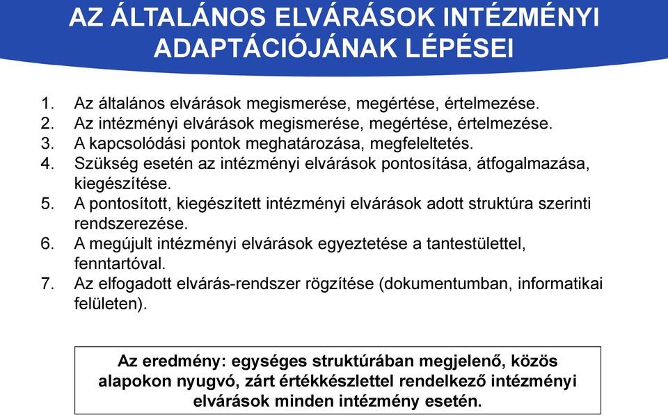 Szükség esetén az intézményi elvárások pontosítása, átfogalmazása, kiegészítése. 5. A pontosított, kiegészített intézményi elvárások adott struktúra szerinti rendszerezése. 6.