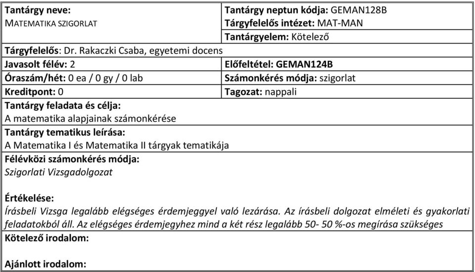 Kreditpont: 0 A matematika alapjainak számonkérése A Matematika I és Matematika II tárgyak tematikája Szigorlati Vizsgadolgozat Írásbeli
