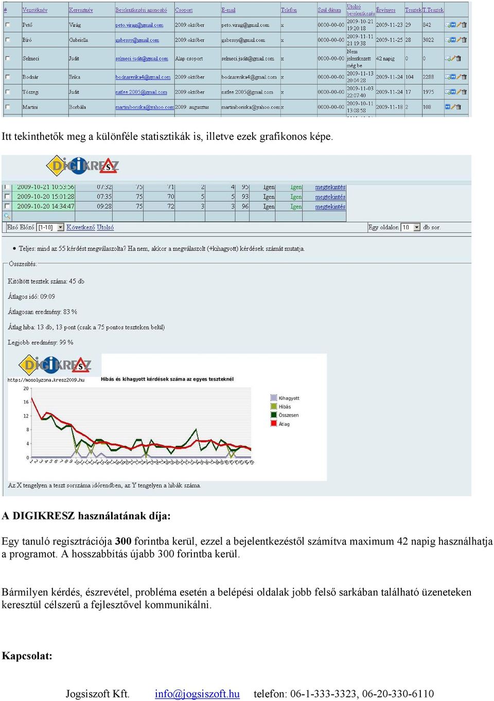 használhatja a programot. A hosszabbítás újabb 300 forintba kerül.