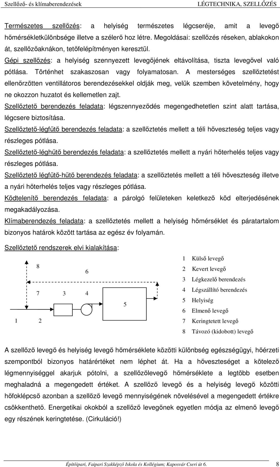 Történhet szakaszosan vagy folyamatosan. A mesterséges szellőztetést ellenőrzötten ventillátoros berendezésekkel oldják meg, velük szemben követelmény, hogy ne okozzon huzatot és kellemetlen zajt.