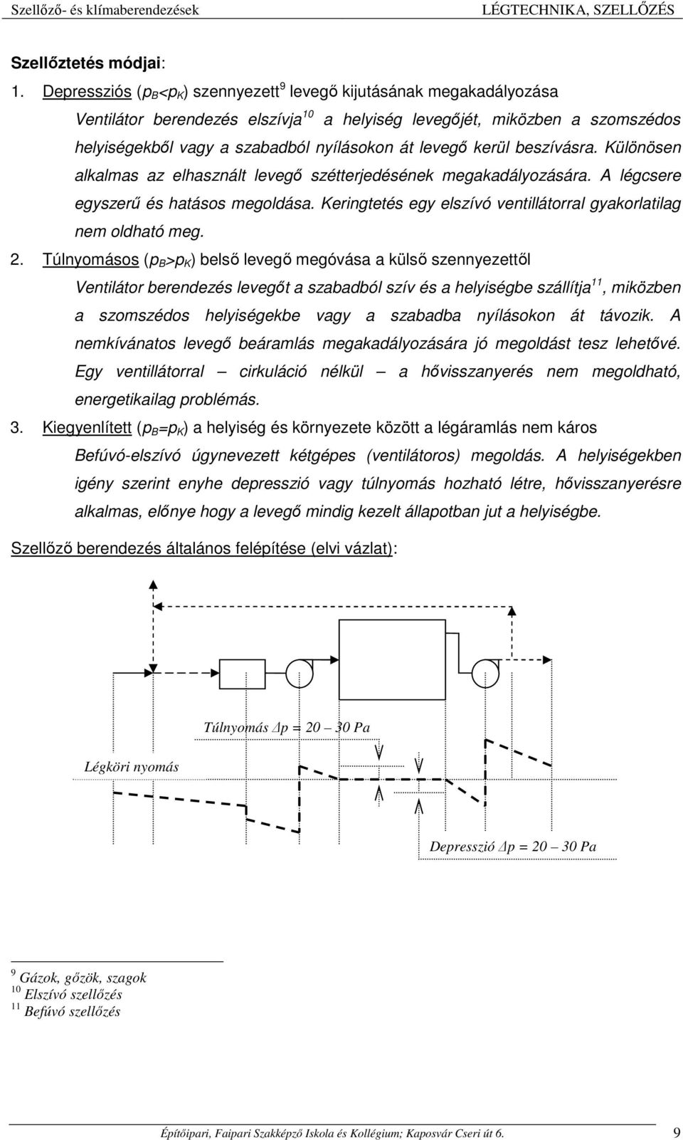levegő kerül beszívásra. Különösen alkalmas az elhasznált levegő szétterjedésének megakadályozására. A légcsere egyszerű és hatásos megoldása.