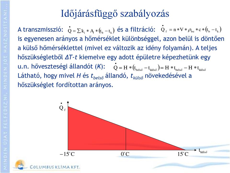 A teljes hőszükségletből ΔT-t kiemelve egy adott épületre képezhetünk