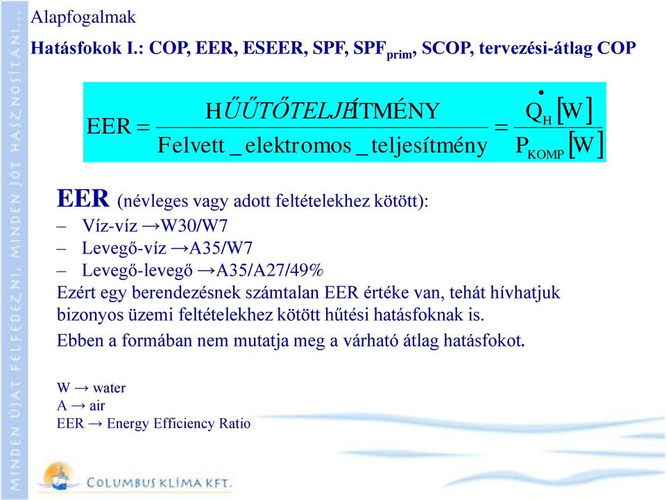 KOMP W W EER (névleges vagy adott feltételekhez kötött): Víz-víz W30/W7 Levegő-víz A35/W7 Levegő-levegő A35/A27/49% Ezért