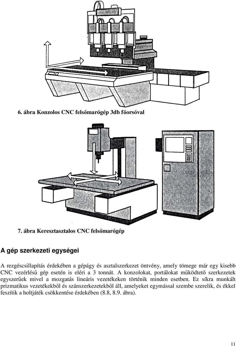 tömege már egy kisebb CNC vezérléső gép esetén is eléri a 3 tonnát.
