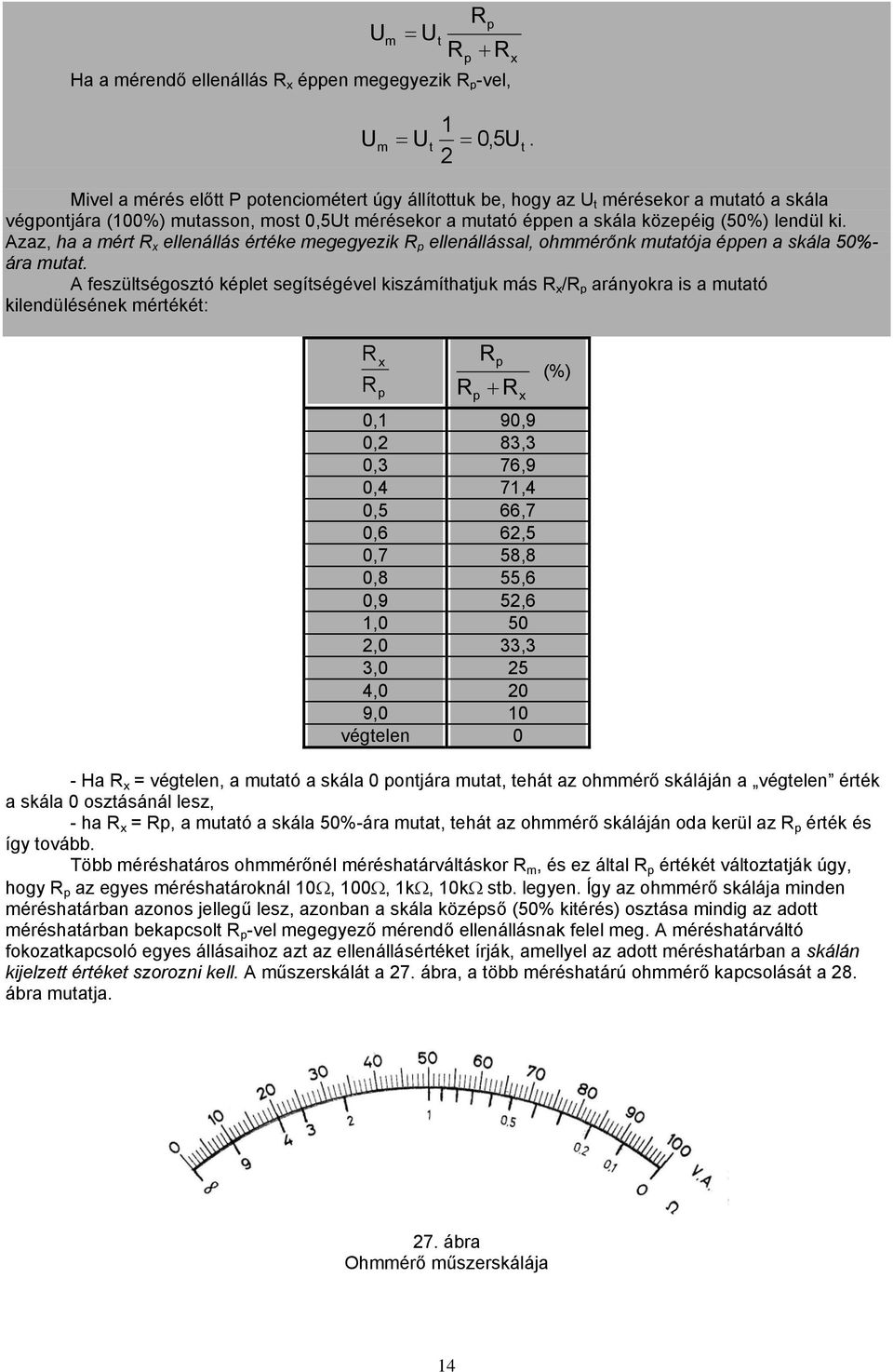 Azaz, ha a mért R x ellenállás értéke megegyezik R p ellenállással, ohmmérőnk mutatója éppen a skála 50%- ára mutat.