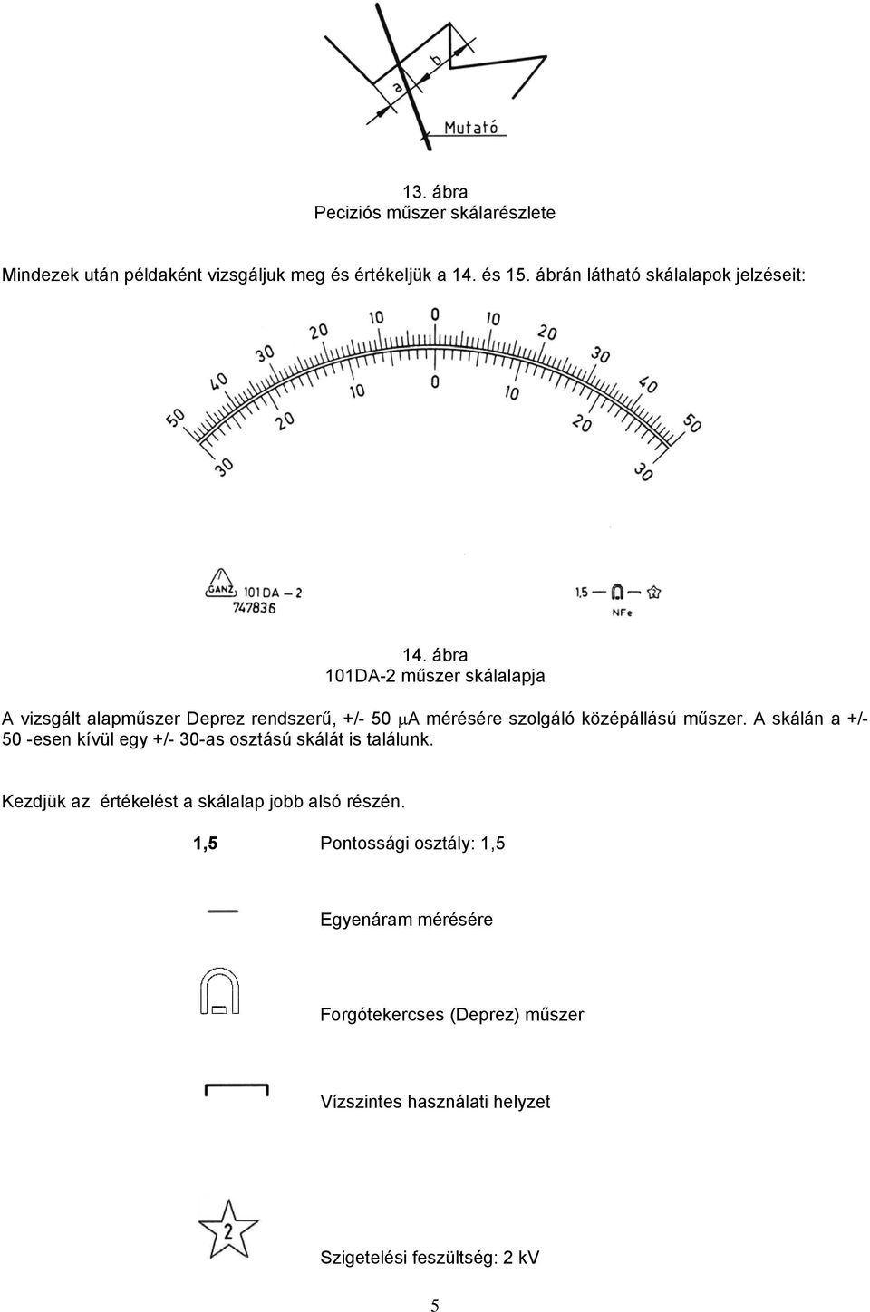 ábra 101DA-2 műszer skálalapja A vizsgált alapműszer Deprez rendszerű, +/- 50 μa mérésére szolgáló középállású műszer.