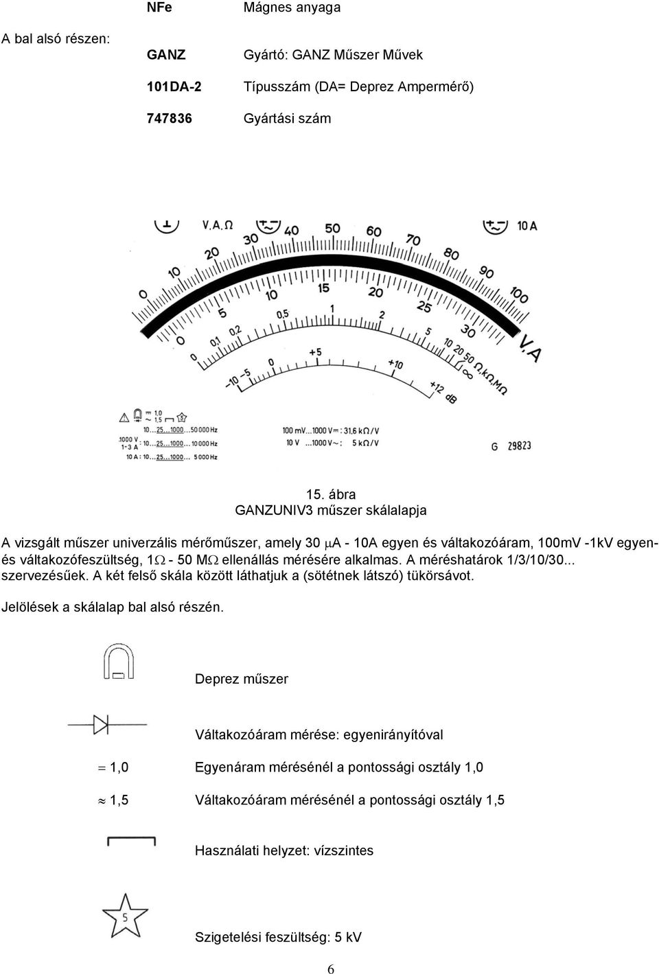ellenállás mérésére alkalmas. A méréshatárok 1/3/10/30... szervezésűek. A két felső skála között láthatjuk a (sötétnek látszó) tükörsávot.