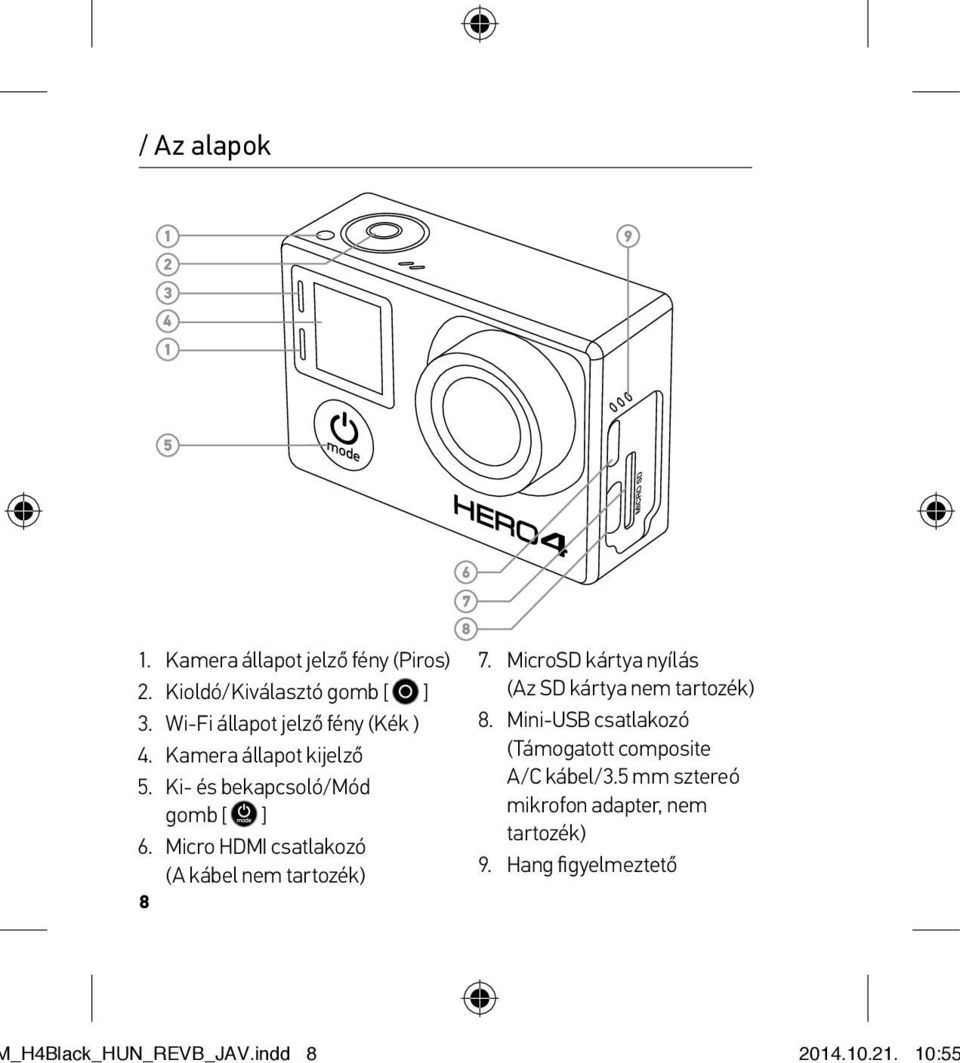 Micro HDMI csatlakozó (A kábel nem tartozék) 8 7. MicroSD kártya nyílás (Az SD kártya nem tartozék) 8.