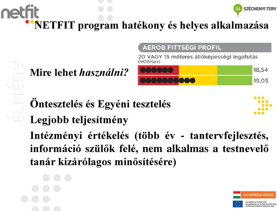 Öntesztelés és Egyéni tesztelés Legjobb teljesítmény Intézményi