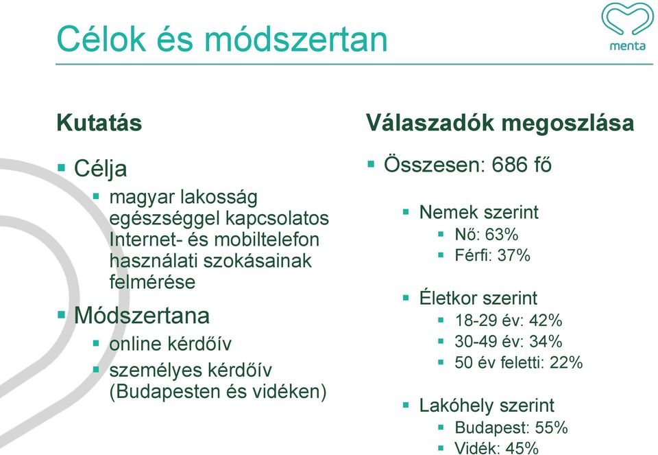 (Budapesten és vidéken) Válaszadók megoszlása Összesen: 686 fő Nemek szerint Nő: 63% Férfi: