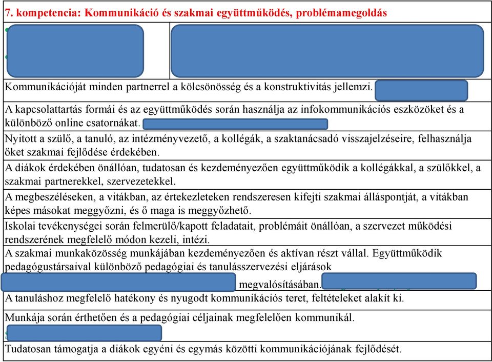 esetleírás A kapcsolattartás formái és az együttműködés során használja az infokommunikációs eszközöket és a különböző online csatornákat.