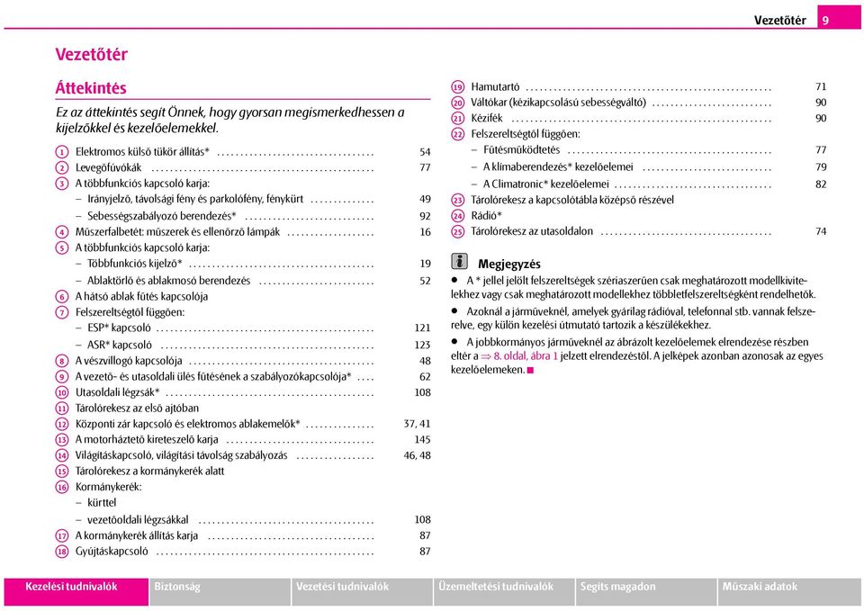 ........................... 92 A4 Műszerfalbetét: műszerek és ellenőrző lámpák................... 16 A5 A többfunkciós kapcsoló karja: Többfunkciós kijelző*........................................ Ablaktörlő és ablakmosó berendezés.