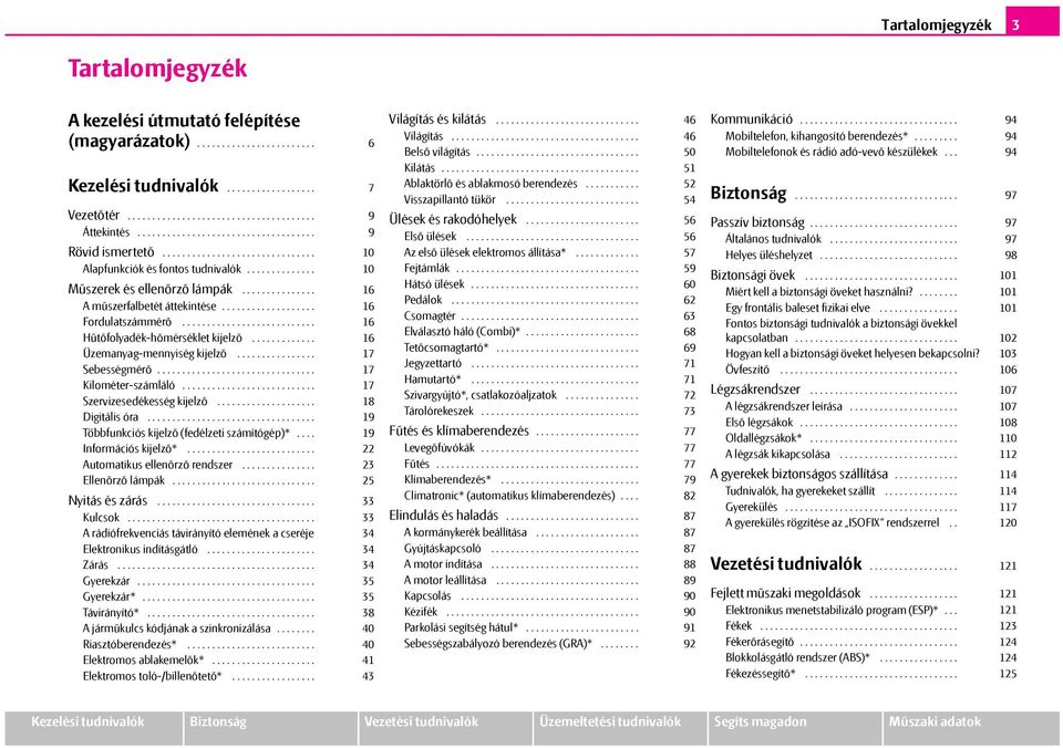 .................. Fordulatszámmérő........................... Hűtőfolyadék-hőmérséklet kijelző............. Üzemanyag-mennyiség kijelző................ Sebességmérő................................ Kilométer-számláló.