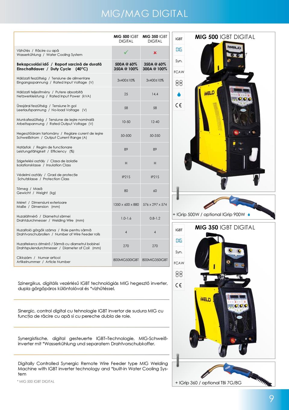 Power (kva) 500A @ 60% 350A @ 100% 3x400±10% 350A @ 60% 300A @ 100% 3x400±10% 25 14,4 Syn.