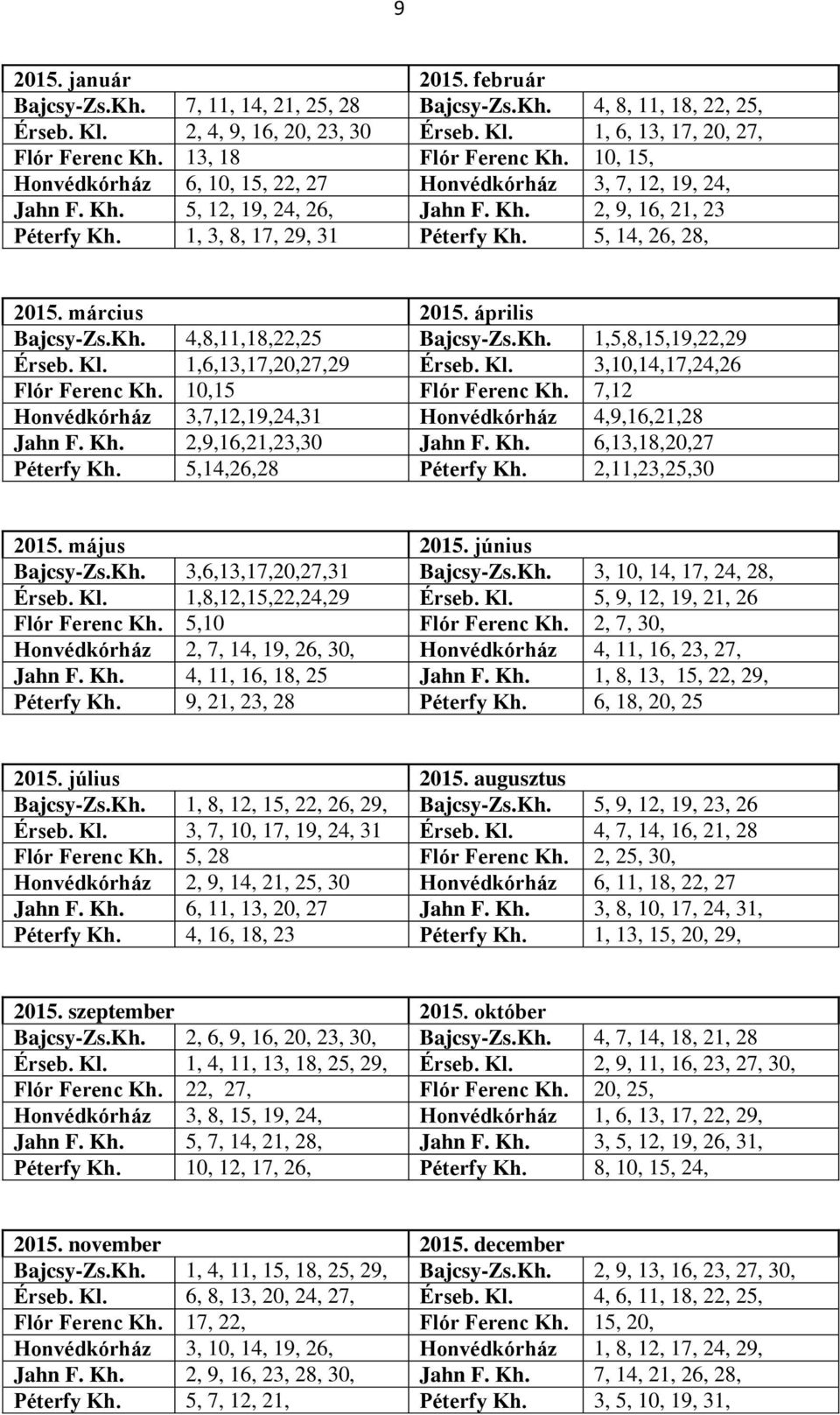 5, 14, 26, 28, 2015. március 2015. április Bajcsy-Zs.Kh. 4,8,11,18,22,25 Bajcsy-Zs.Kh. 1,5,8,15,19,22,29 Érseb. Kl. 1,6,13,17,20,27,29 Érseb. Kl. 3,10,14,17,24,26 Flór Ferenc Kh. 10,15 Flór Ferenc Kh.