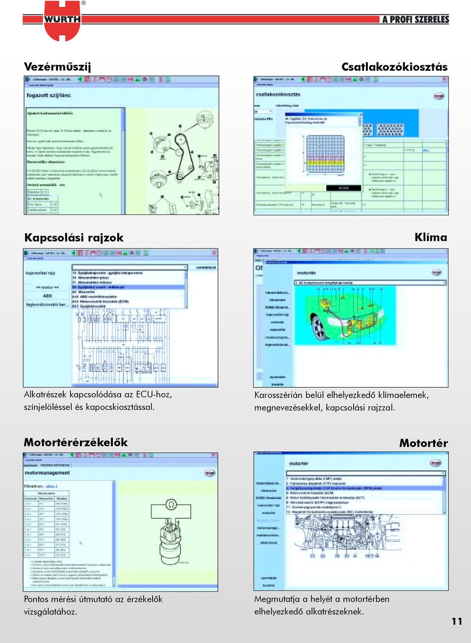 Karosszérián belül elhelyezkedõ klímaelemek, megnevezésekkel, kapcsolási rajzzal.