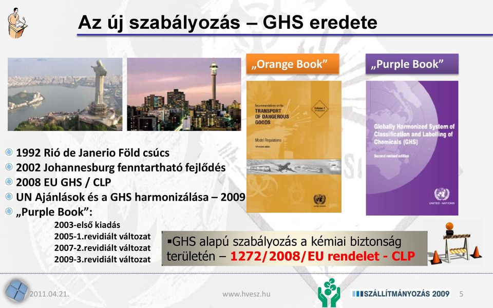 Purple Book : 2003-első kiadás 2005-1.revidiált változat 2007-2.revidiált változat 2009-3.