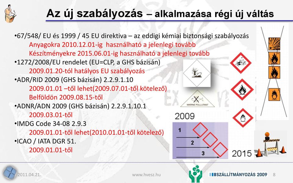 01.20-tól hatályos EU szabályozás ADR/RID 2009 (GHS bázisán) 2.2.9.1.10 2009.01.01 től lehet(2009.07.01-től kötelező) Belföldön 2009.08.
