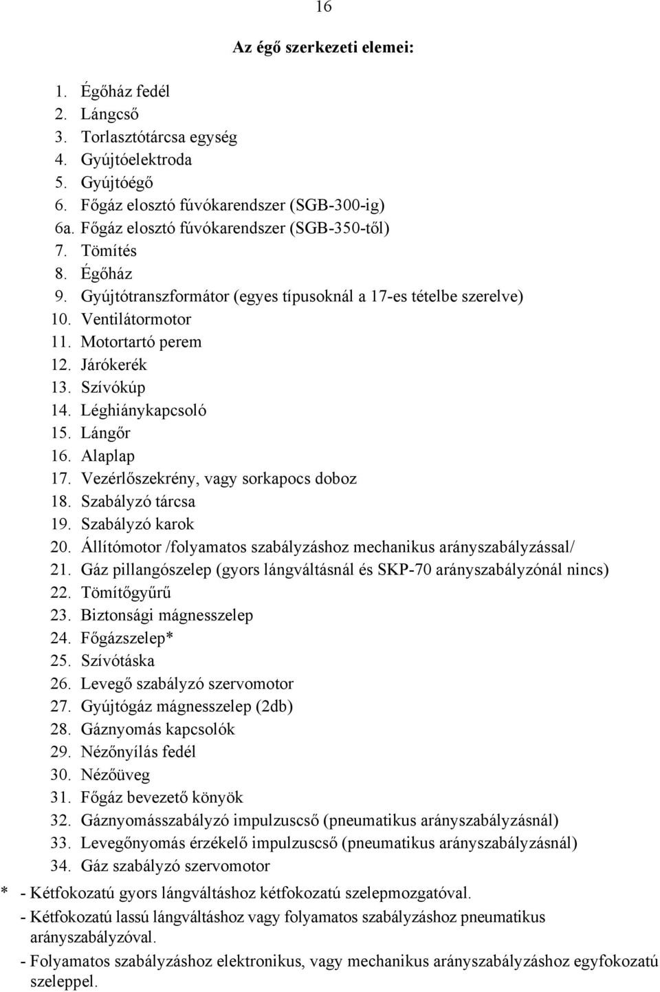 Szívókúp 14. Léghiánykapcsoló 15. Lángőr 16. Alaplap 17. Vezérlőszekrény, vagy sorkapocs doboz 18. Szabályzó tárcsa 19. Szabályzó karok 20.