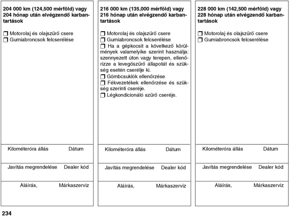 ellenõrizze a levegõszûrõ állapotát és szükség esetén cserélje ki.