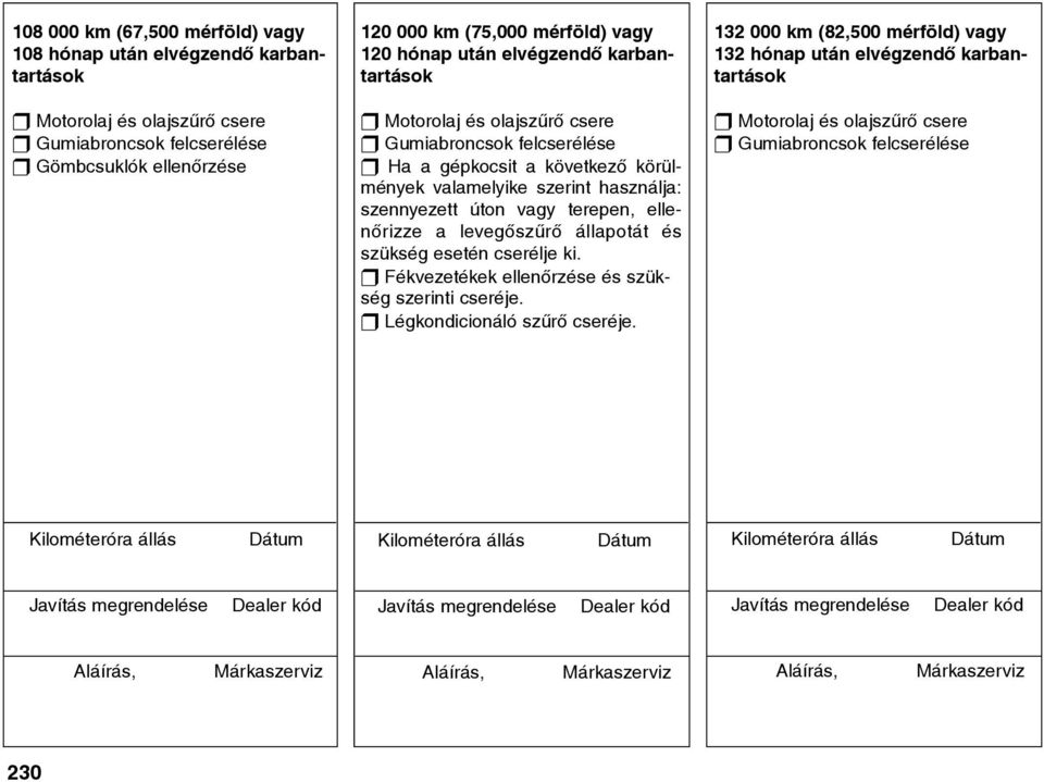 szennyezett úton vagy terepen, ellenõrizze a levegõszûrõ állapotát és szükség esetén cserélje ki.