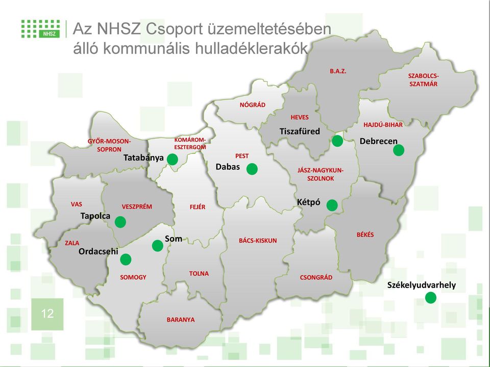 SZABOLCS- SZATMÁR NÓGRÁD GYŐR-MOSON- SOPRON Tatabánya KOMÁROM- ESZTERGOM Dabas PEST